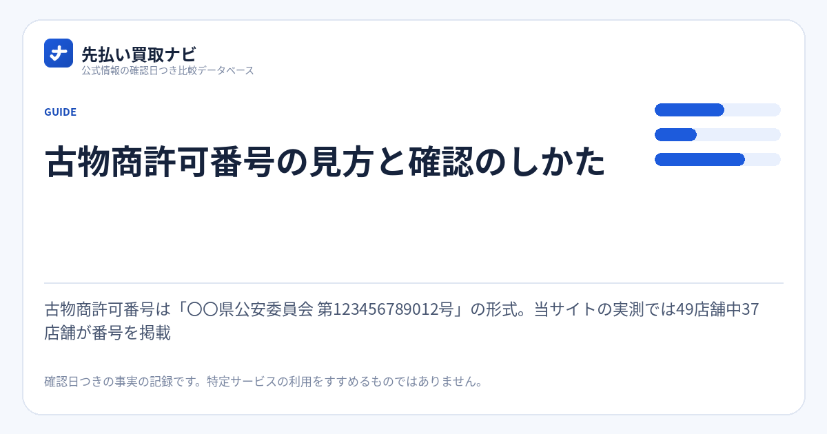 古物商許可番号の見方と確認のしかたの要点