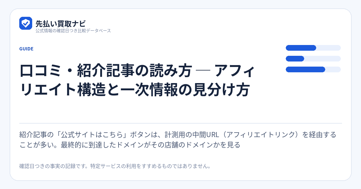 口コミ・紹介記事の読み方 ─ アフィリエイト構造と一次情報の見分け方の要点